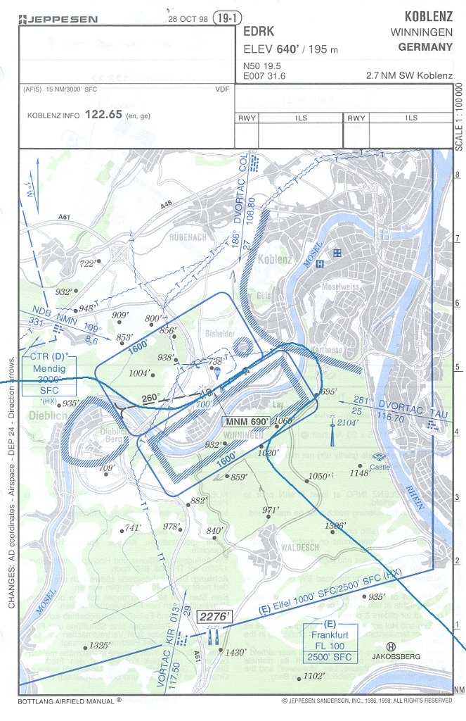 edrk circuit